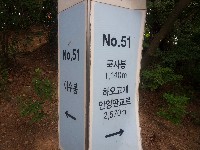  üw 200 h 150